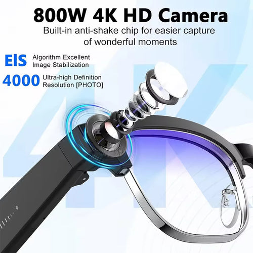 UrbanSight Smart Camera Sunglasses Pro