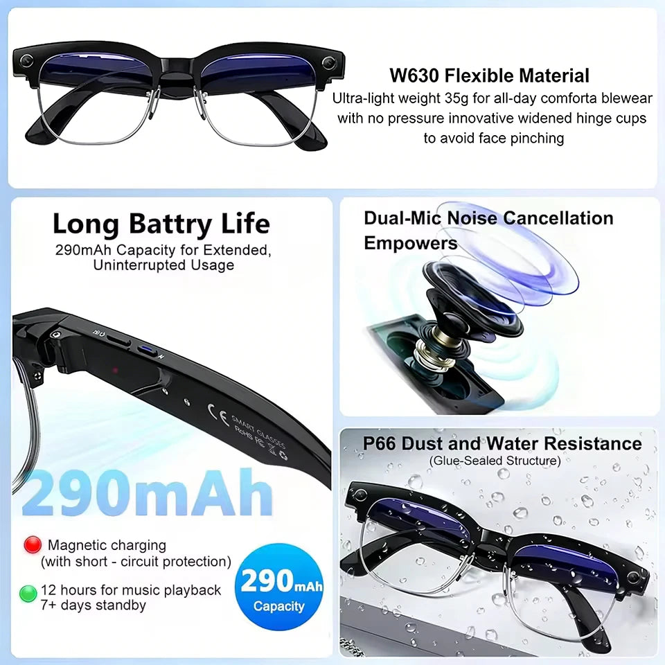 UrbanSight Smart Camera Sunglasses Pro